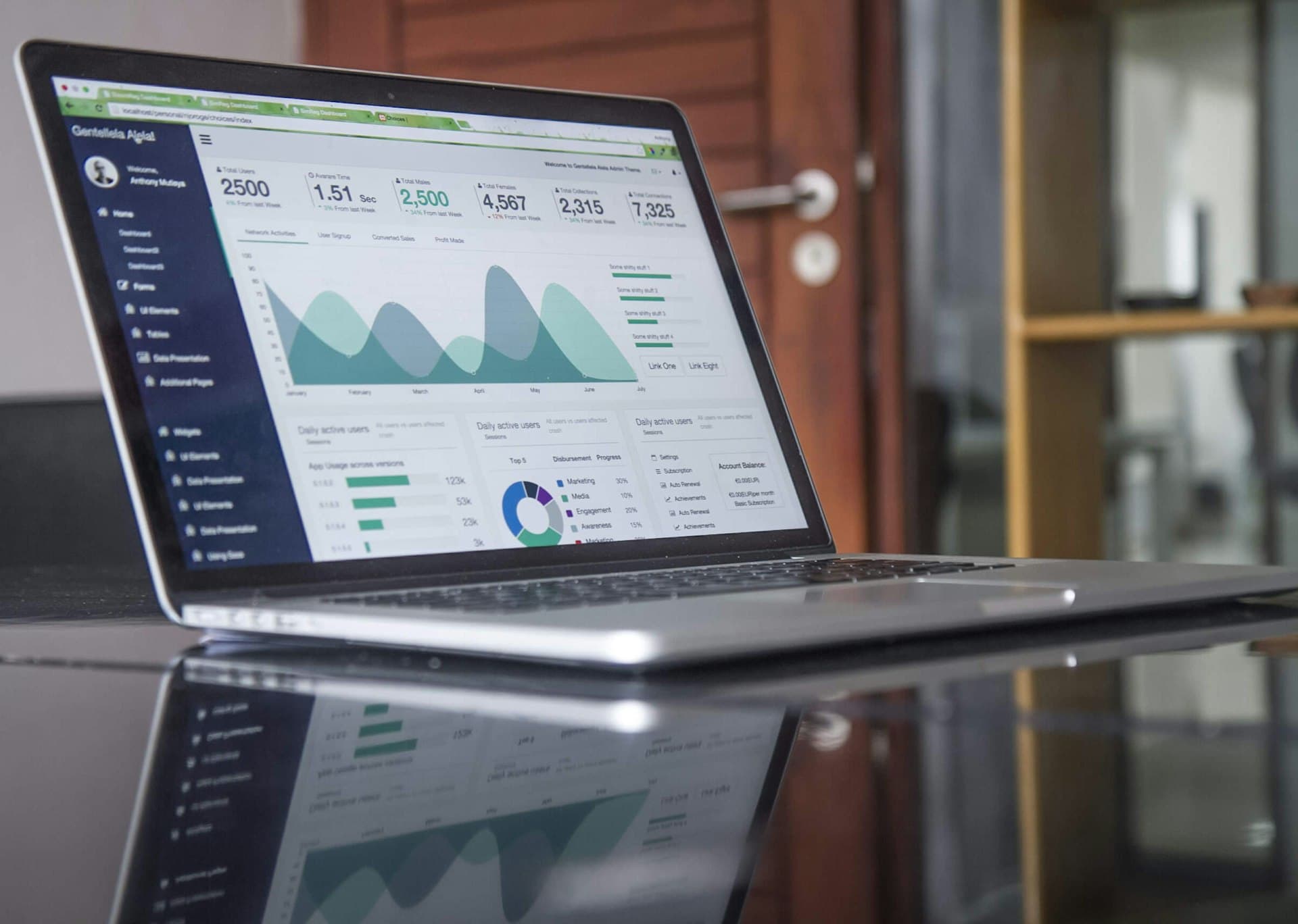 Process automation case studies